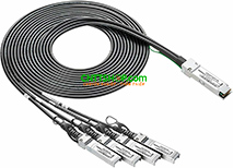 Cable DAC Huawei 100GE QSFP-4SFP25G-CU5M 02311MPB 5m